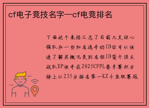 cf电子竞技名字—cf电竞排名